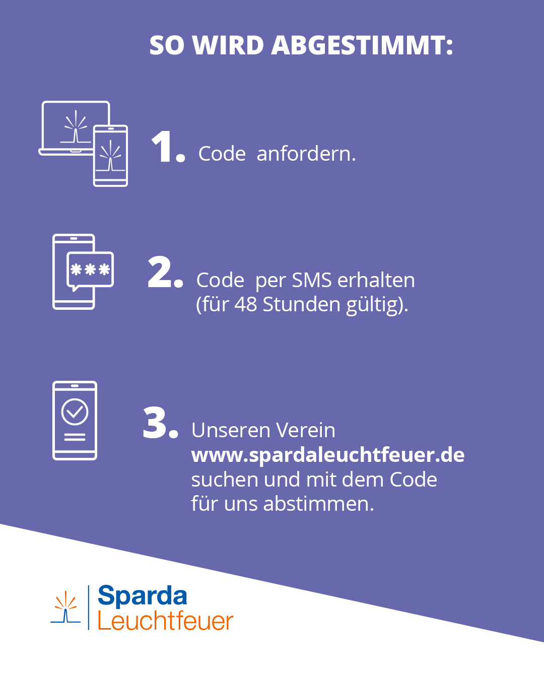 SpardaLeuchtfeuer 2025